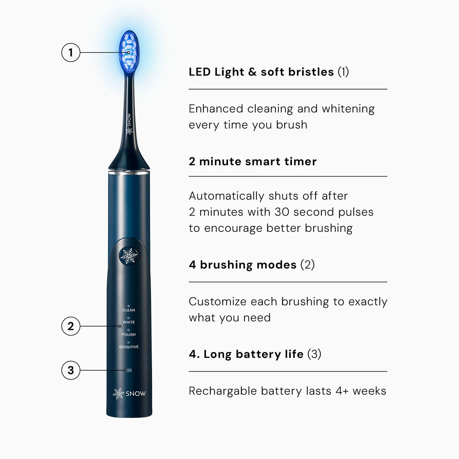 SNOW® LED Whitening Electric Toothbrush - Sonic Technology (Gen 2) - Image 7