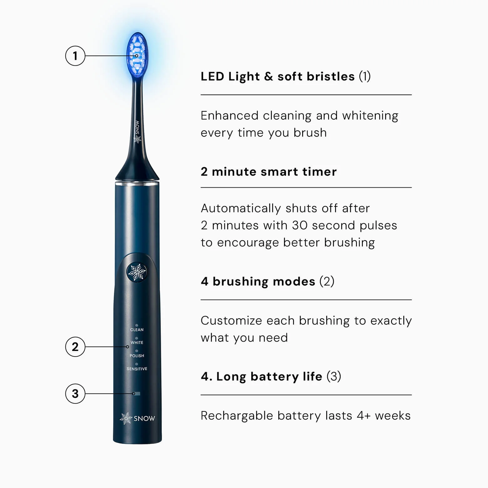 SNOW® LED Whitening Electric Toothbrush - Sonic Technology (Gen 2) - Image 4